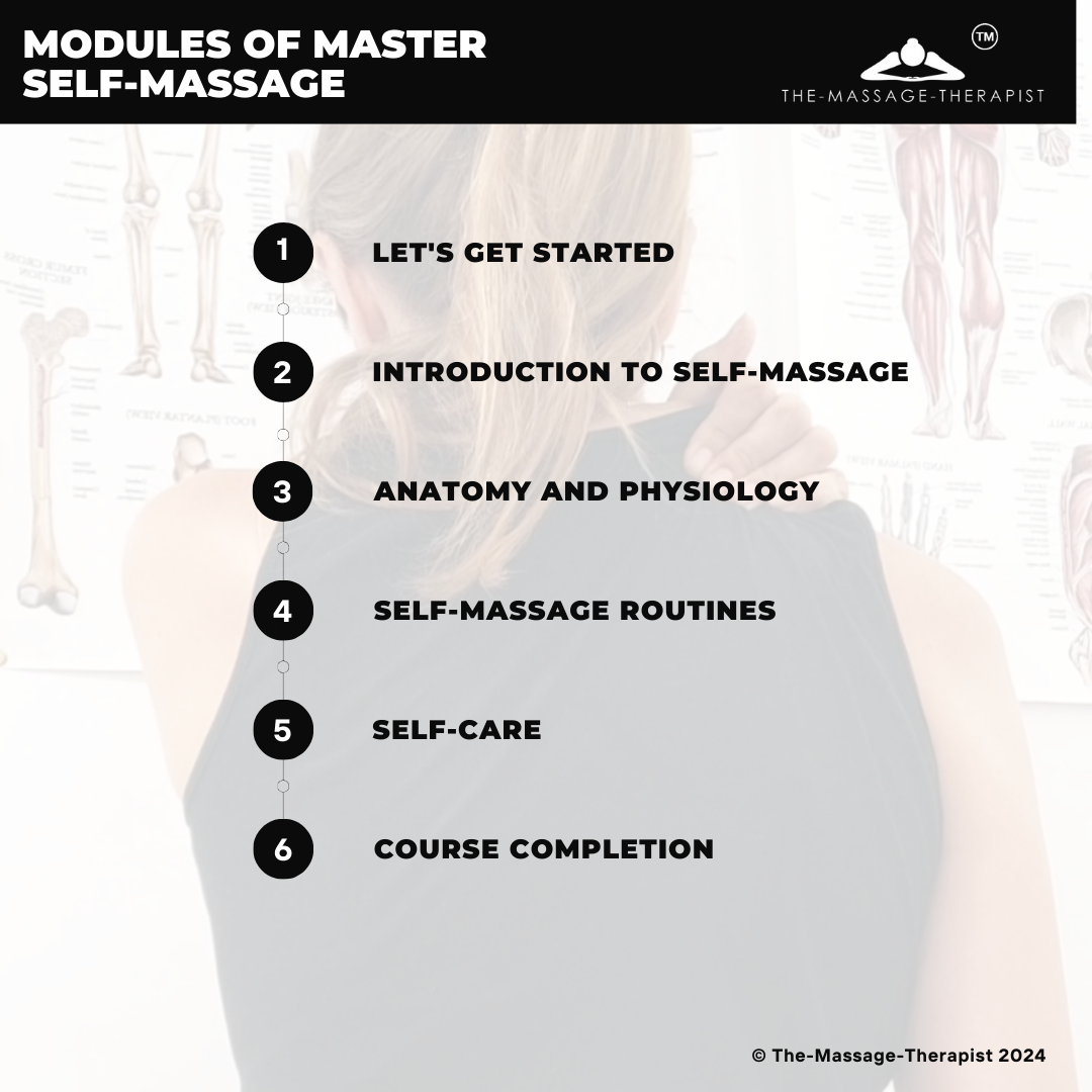 Self-Massage course to improve health and wellbeing