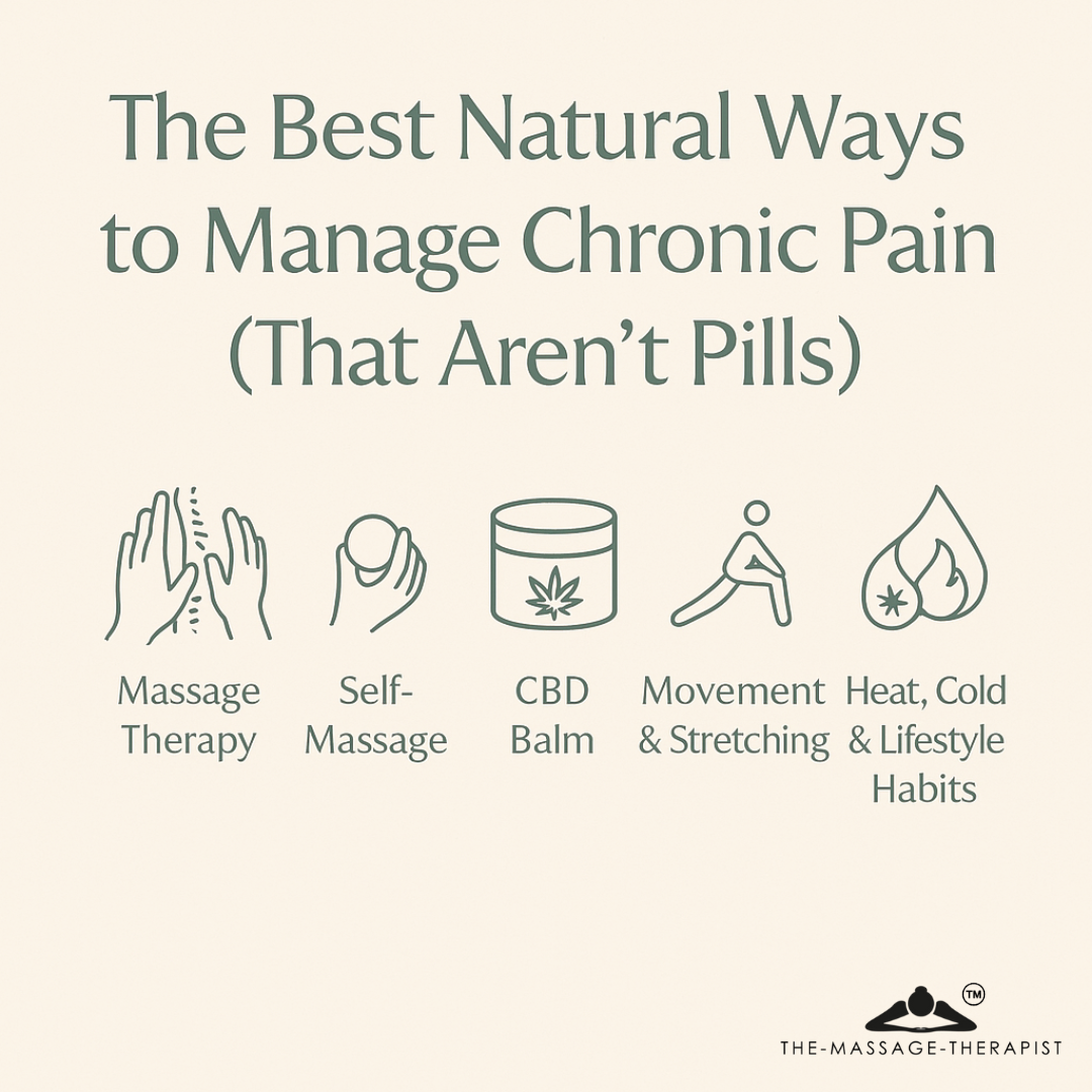 The Best Natural Ways to Manage Chronic Pain