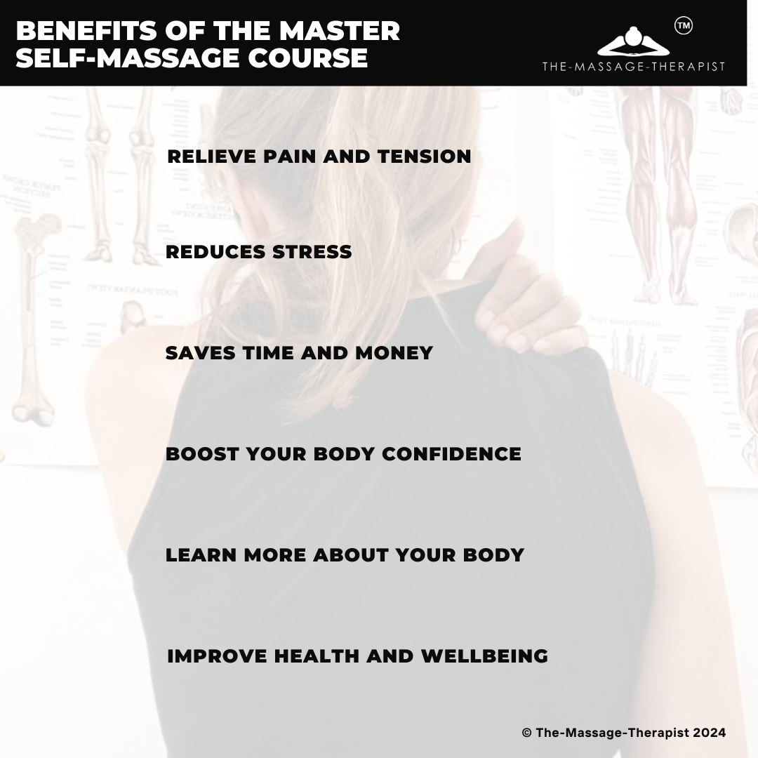 Master Self-Massage - Online Course